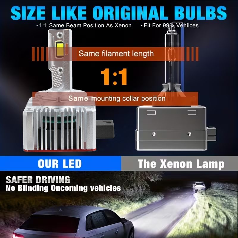 D Series | OEM D1S/D2S/D3S/D4S LED Headlight Bulb 6000K 180W High Power 18000LM Xenon HID Replacement Lights