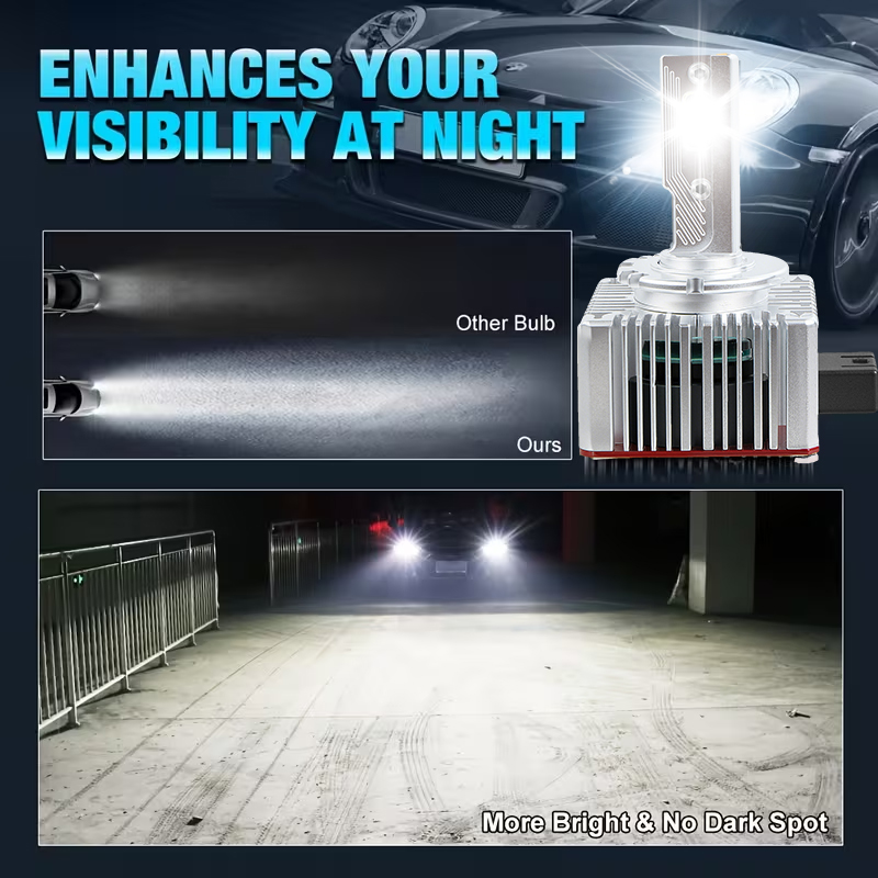 D Series | OEM D1S/D2S/D3S/D4S LED Headlight Bulb 6000K 180W High Power 18000LM Xenon HID Replacement Lights