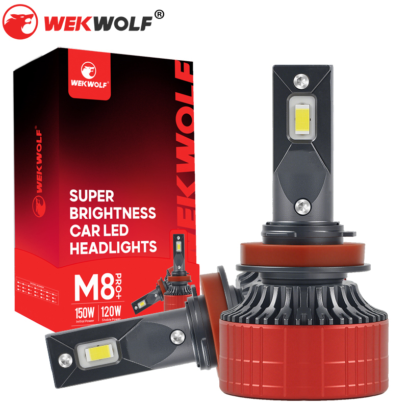 Wholesale 14000LM LED Headlight Bulb H11