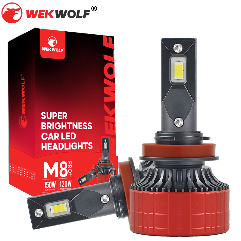 Wholesale 14000LM LED Headlight Bulb H11