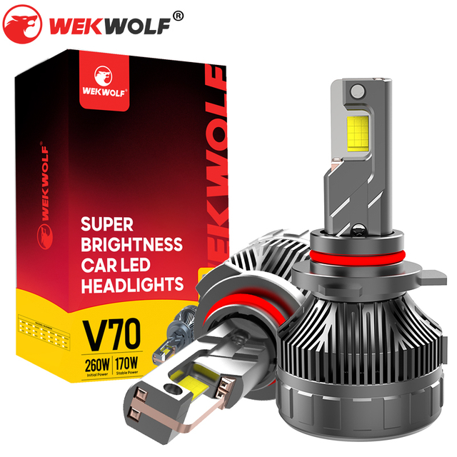 Super Bright 29000LM 9012/HIR2 LED Headlight Bulb 6500K Cool White