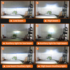 Latest Powerful LED Headlight R8 9005