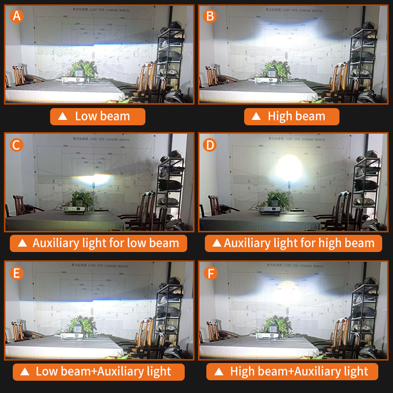 Latest Powerful LED Headlight R8 9005