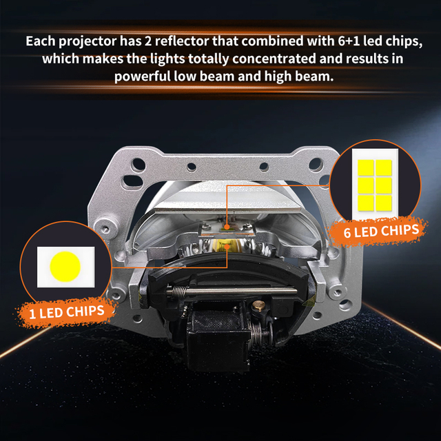 Wholesale Top Quality Led Headlight Bulb D15 H4
