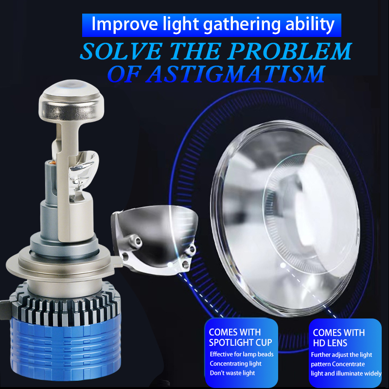T81 Series | 84W 8400LM Mini Projector Lens Auto LED Headlight Bulbs