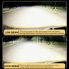 T93 Series | All in One High/Low Beam Plug and Play Mini Projector Lens LED Headlight Bulb H4