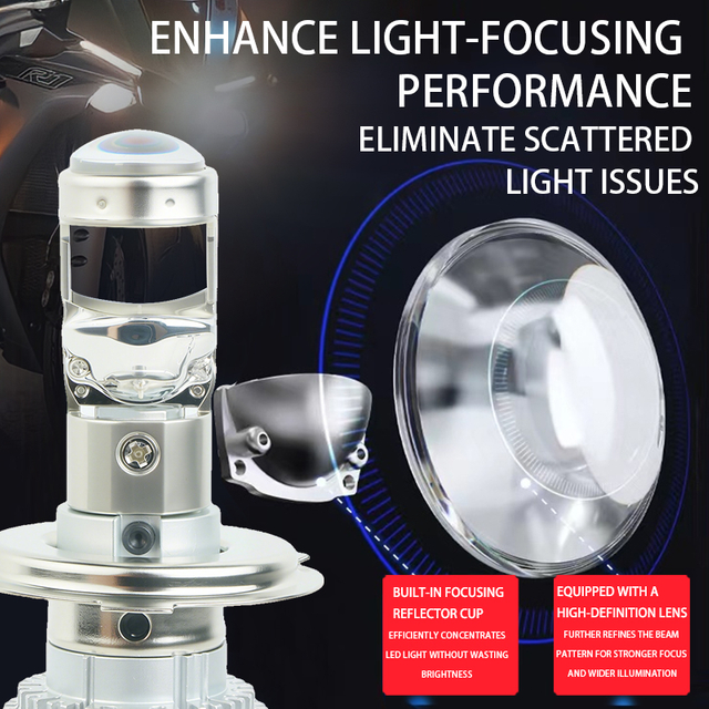 T93 Series | All in One High/Low Beam Plug and Play Mini Projector Lens LED Headlight Bulb H4