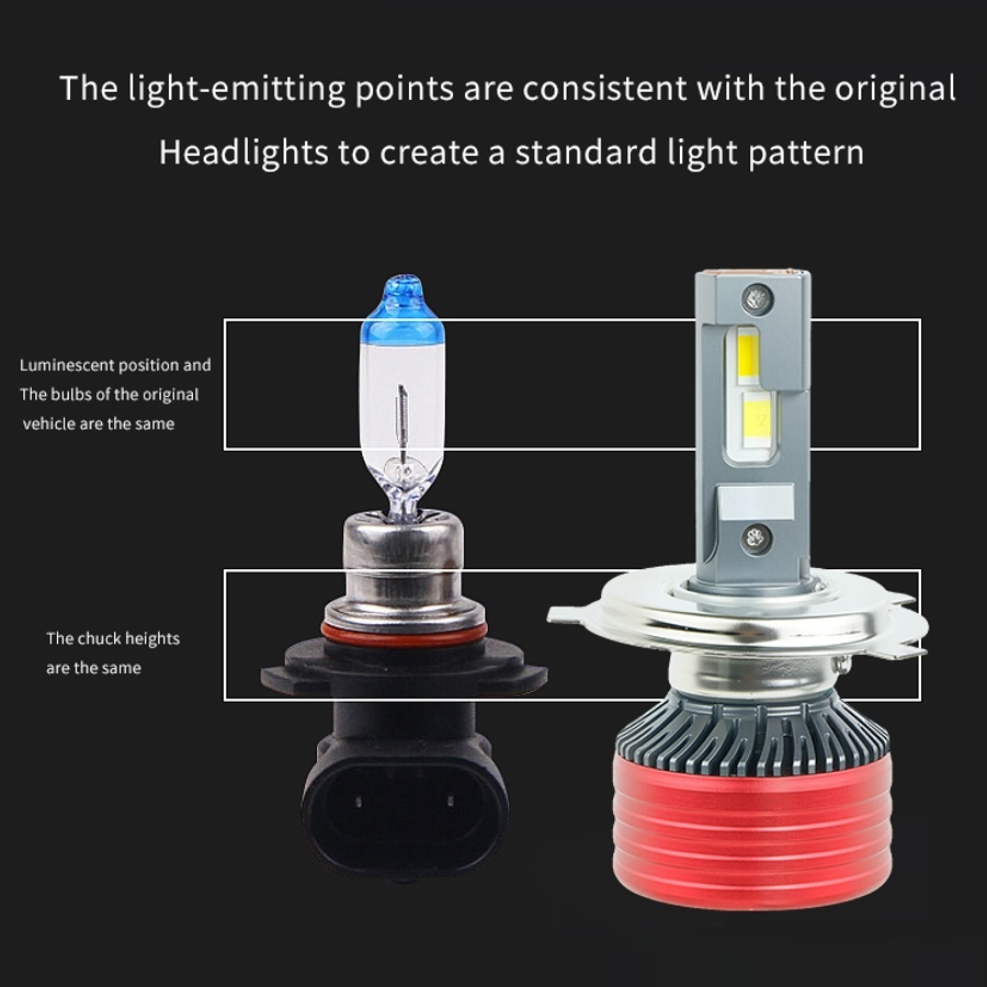 Factory Direct Sales 140W Dual Copper Tube 6000K Pure White LED Car Headlight Bulbs.