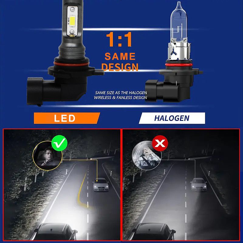 1:1 Size Plug And Play Non-Polarity All-in-One Car LED Headlight Bulb H7