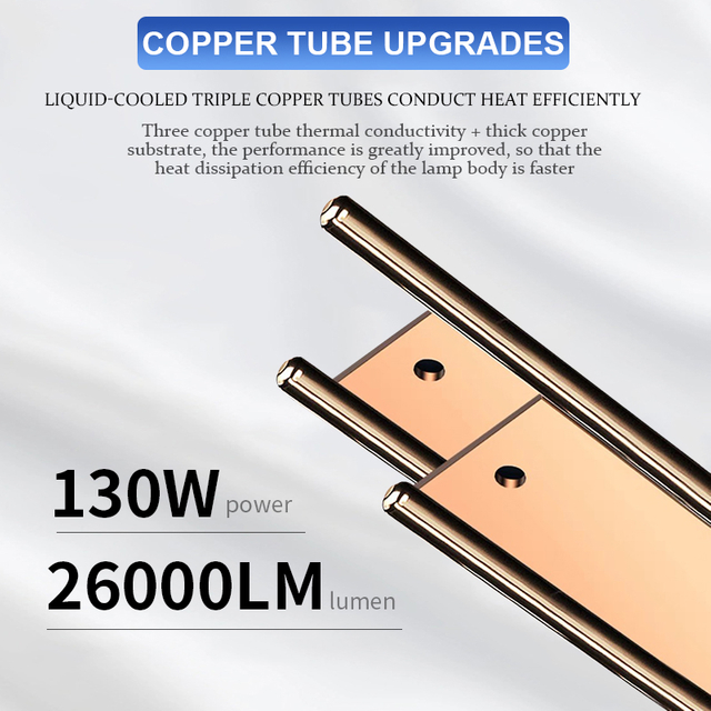 V65 Series | Wholesale High Power 260W 26000LM 12V-24V LED Headlamp Bulbs For Car