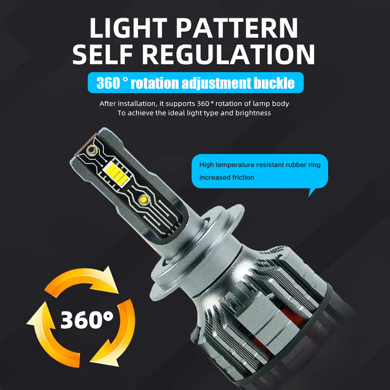 A8 Series | Factory Price Super Bright 60W 6000LM Linear Driver 12V Automotive Led Headlight Bulbs