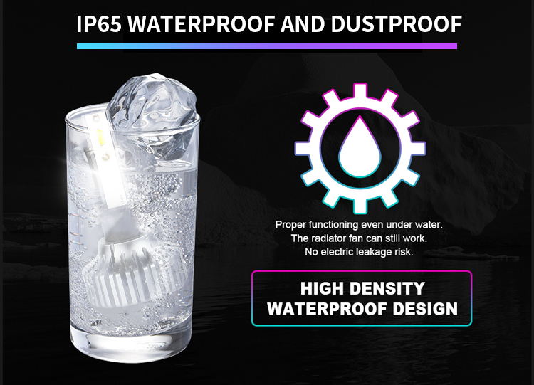 waterproof led headlights