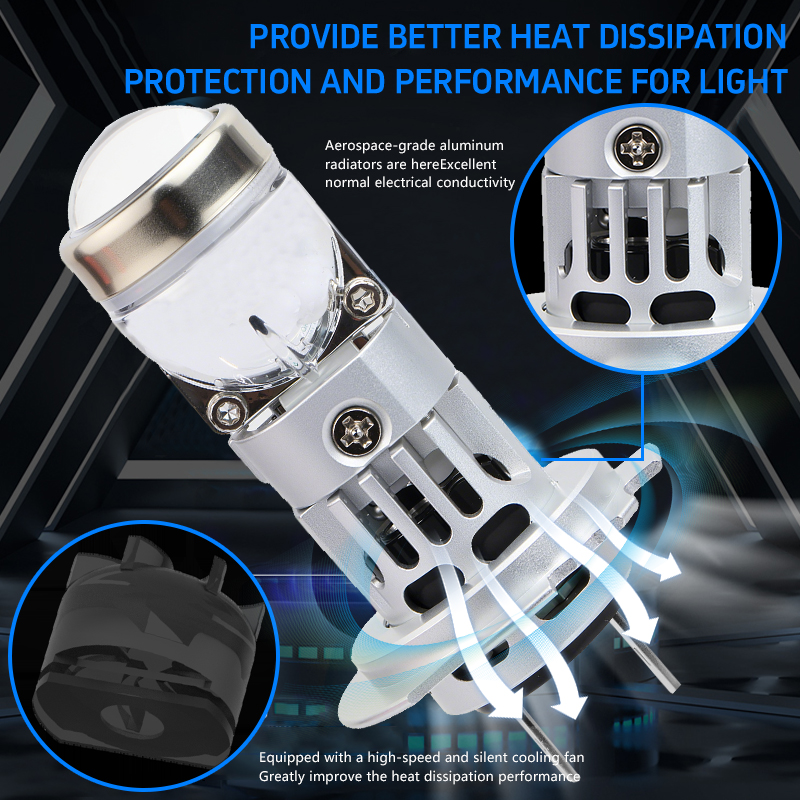 T82 Series | 24W 3000LM Plug and Play 1:! Mini Size Wireless H7 Projector LED Headlight Bulbs for Car