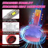 D Series | Three Copper Tubes Car LED Headlight Bulbs Canbus D Series 180W 18000LM LED Headlight Bulb Replace HID Xenon D1S D2S D3S D4S Conversion Kit