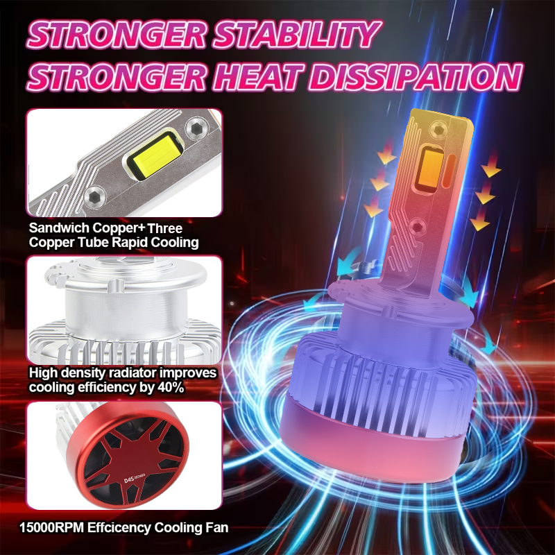 D Series | Three Copper Tubes Car LED Headlight Bulbs Canbus D Series 180W 18000LM LED Headlight Bulb Replace HID Xenon D1S D2S D3S D4S Conversion Kit