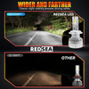 F35 Series | Wholesale 12000LM 200W Auto LED Headlight Bulb Double Copper Tube 6000K 12V Universal Car Led Headlight Bulbs