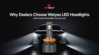 //iqrorwxhlnqoll5p-static.micyjz.com/cloud/loBprKqnlmSRjlirpriljo/Why-Dealers-Choose-Weiyaos-LED-Headlight-Bulbs-for-Performance-and-Durability.jpg