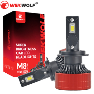 High Bright 140W LED Headlight Bulb H7