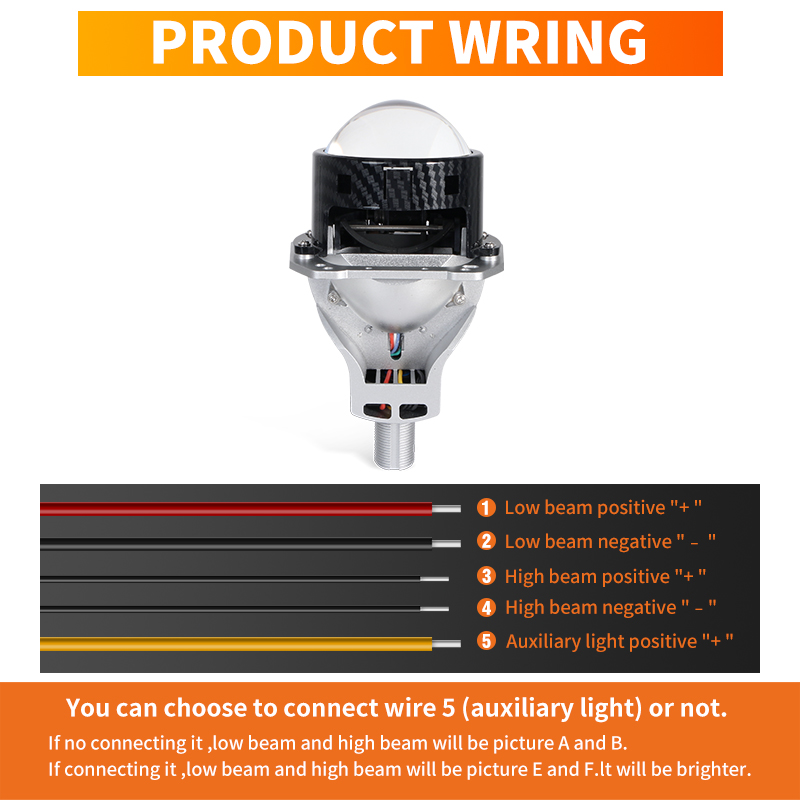 T11 Series | 3.0 Inch High Power 110W/156W Dual Cup Bi Projector Lens LED Headlights with Hi/Lo Beam
