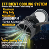  T90S Series | 12V High/Low Beam Mini HD Bi-led Projector Lens LED Headlight Bulbs for Car