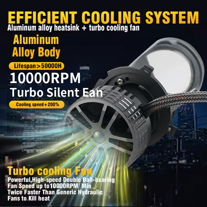  T90S Series | 12V High/Low Beam Mini HD Bi-led Projector Lens LED Headlight Bulbs for Car