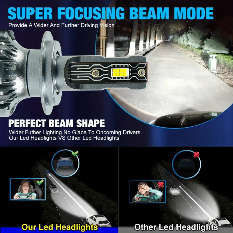 A8 Series | Factory Price Super Bright 60W 6000LM Linear Driver 12V Automotive Led Headlight Bulbs