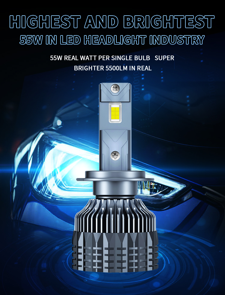 brightest led bulbs