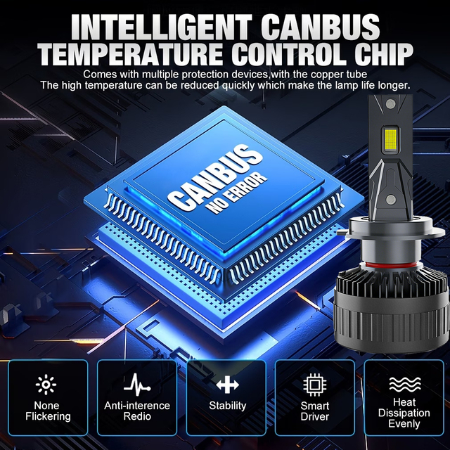 M18 Series | Auto Led Lighting System Universal Car Led Lights H1 H4 9005 9006 9012 H11 H7 Single Copper Tube Led Headlight Bulbs