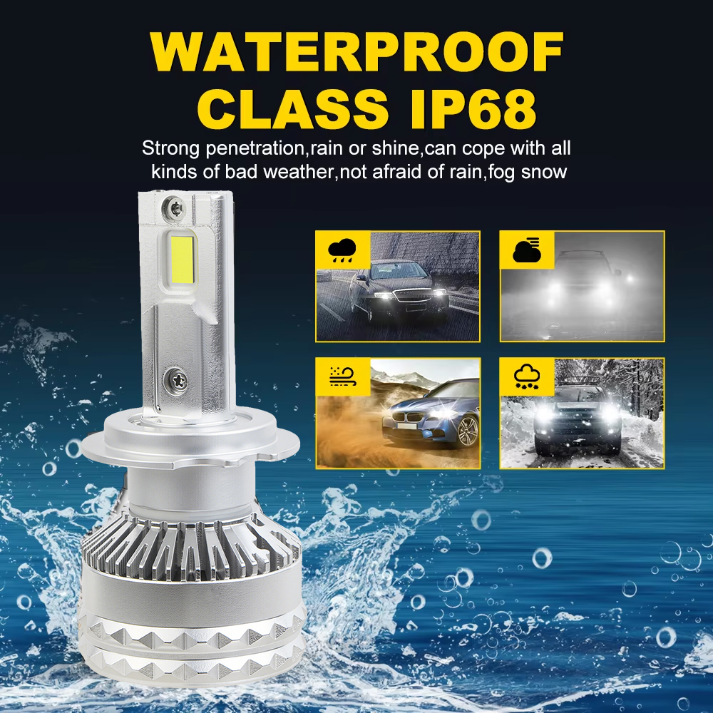 F35 Series | Wholesale 12000LM 200W Auto LED Headlight Bulb Double Copper Tube 6000K 12V Universal Car Led Headlight Bulbs