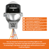Latest Powerful LED Headlight R8 9005