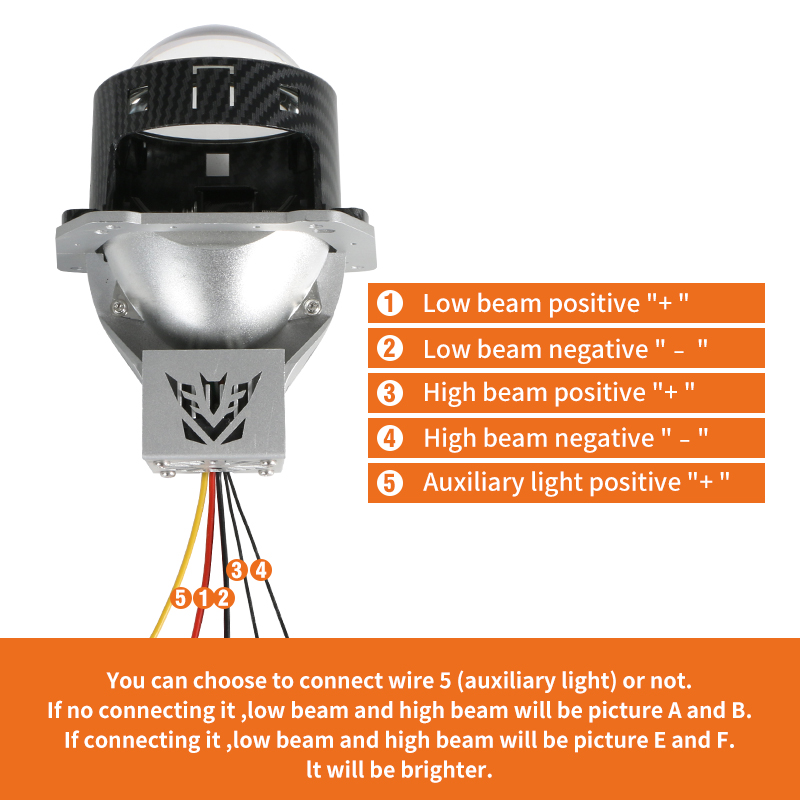 Latest Powerful LED Headlight R8 9005