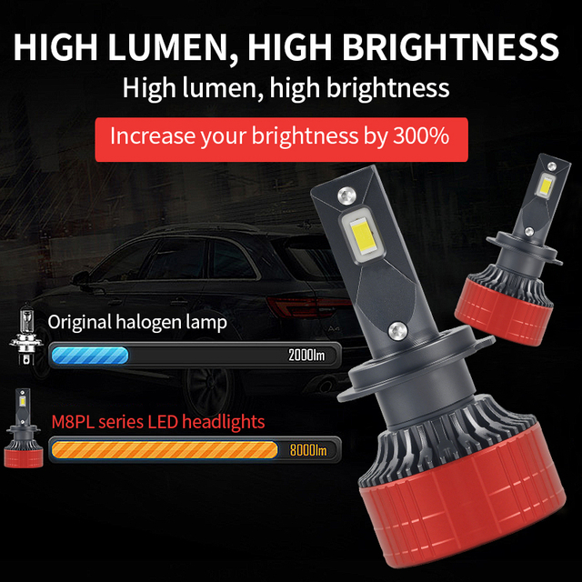 Brightest 9005 LED Headlight Bulb 140W 14000LM