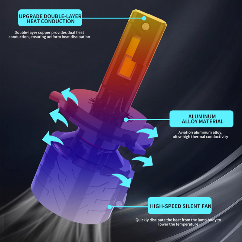 240W 25000LM Three Copper Tube Zinc Alloy LED Headlight Bulbs For Car