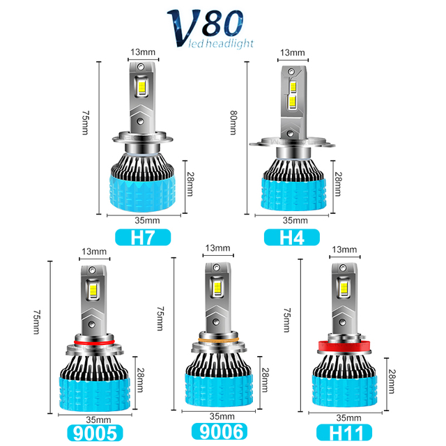 V80 Series | Factory Direct Sales Super Bright High-performance 180W 18000LM 6000K White Automotive LED Headlight Bulb