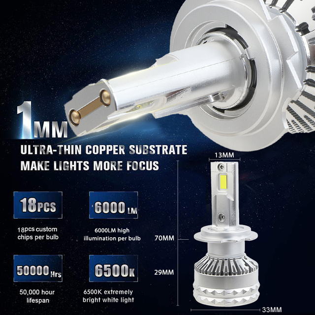 F35 Series | Wholesale 12000LM 200W Auto LED Headlight Bulb Double Copper Tube 6000K 12V Universal Car Led Headlight Bulbs