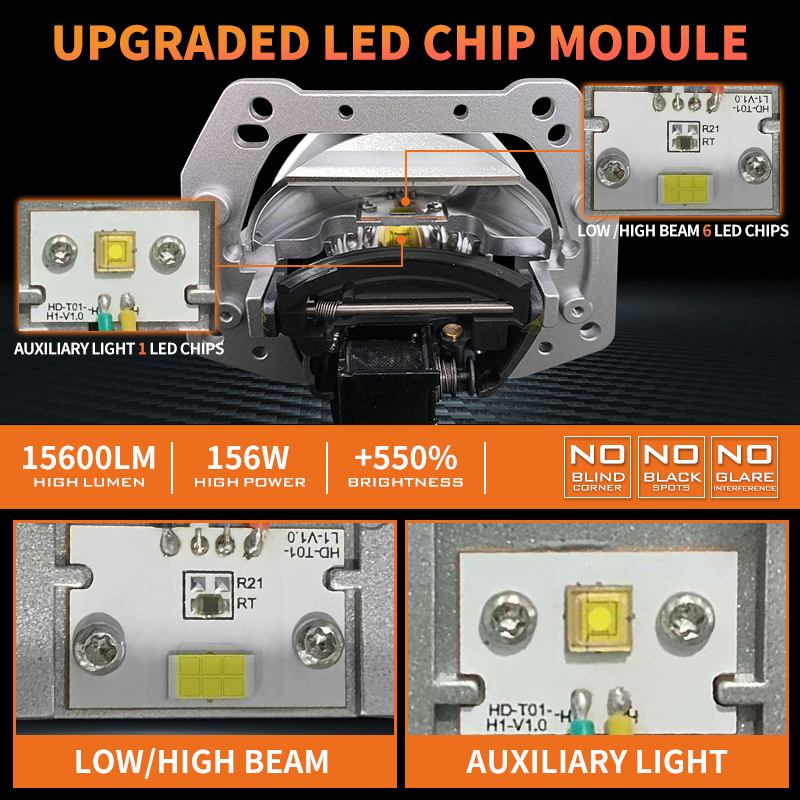 T11 Series | 3.0 Inch High Power 110W/156W Dual Cup Bi Projector Lens LED Headlights with Hi/Lo Beam