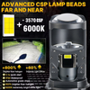Waterproof Fanless 80W/100W LED Car Headlight With Mini Projector Lens H4 