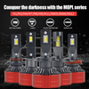 M8PL Series /140W 14000LM LED Headlight Bulb 