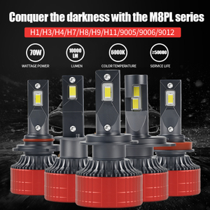 M8PL Series /140W 14000LM LED Headlight Bulb 