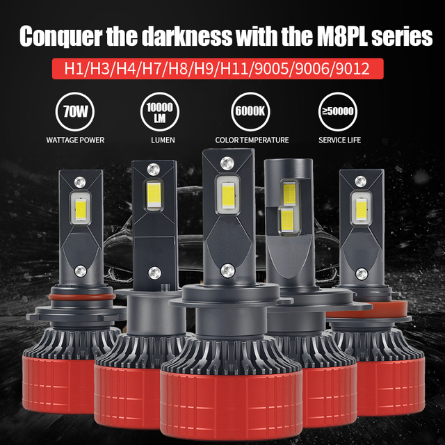 Wholesale 14000LM LED Headlight Bulb H11