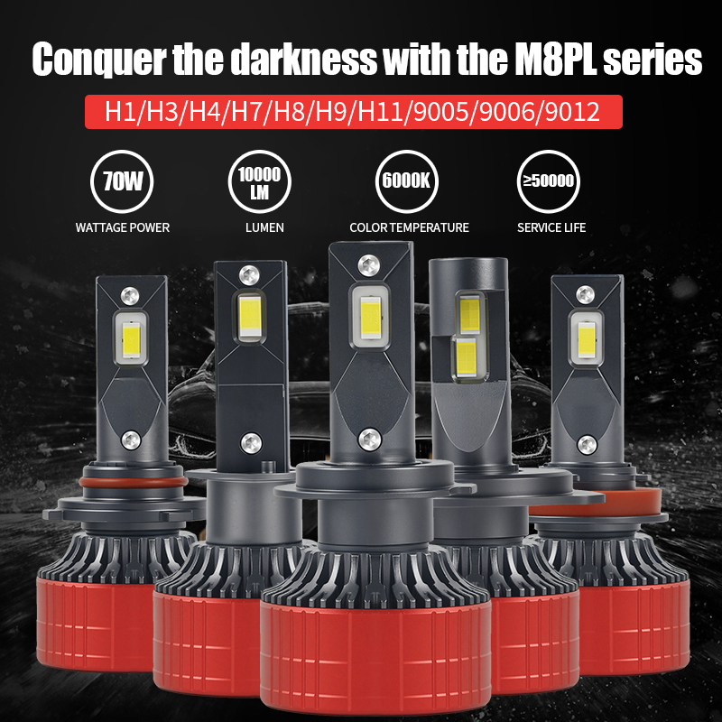 M8PL Series /140W 14000LM LED Headlight Bulb 