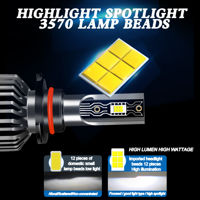 V2T Series | Hot Selling Low Power 60W 6000LM Waterproof 12V LED Car Headlight Bulbs OEM/ODM