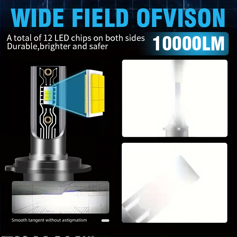 Wholesale 60W 6000LM LED Headlight Bulbs for Car