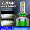 V65 Series | Wholesale High Power 260W 26000LM 12V-24V LED Headlamp Bulbs For Car