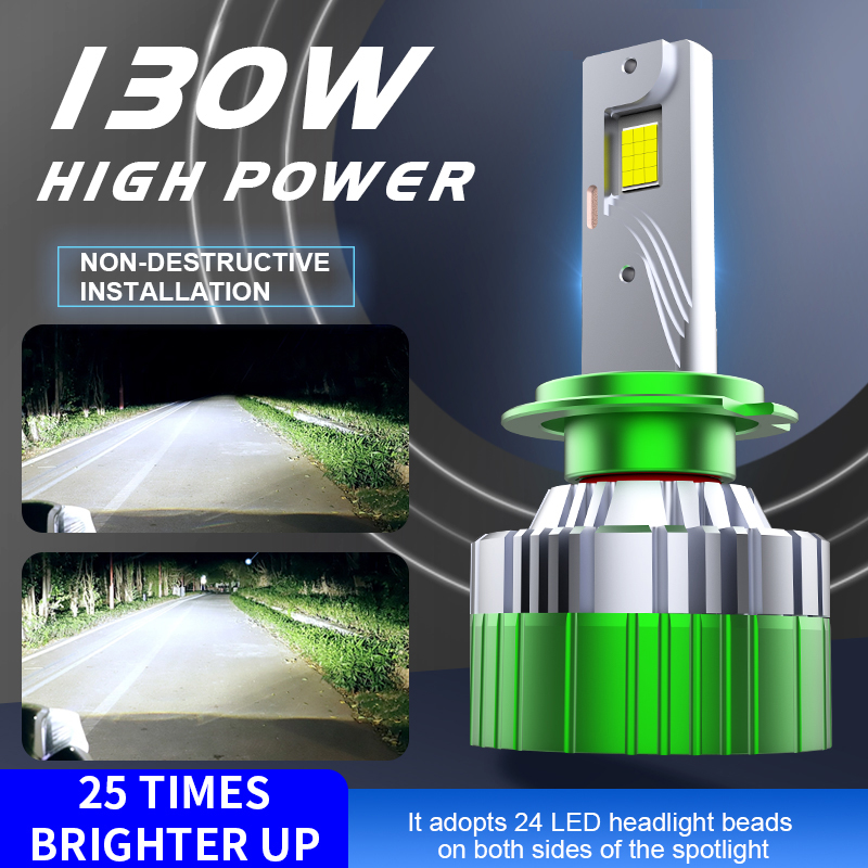 V65 Series | Wholesale High Power 260W 26000LM 12V-24V LED Headlamp Bulbs For Car