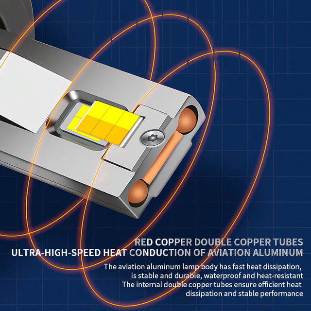 V33 Series | 120W 13000LM 8000K 6000K 3000K Tri-Color LED Headlight Bulbs for Car