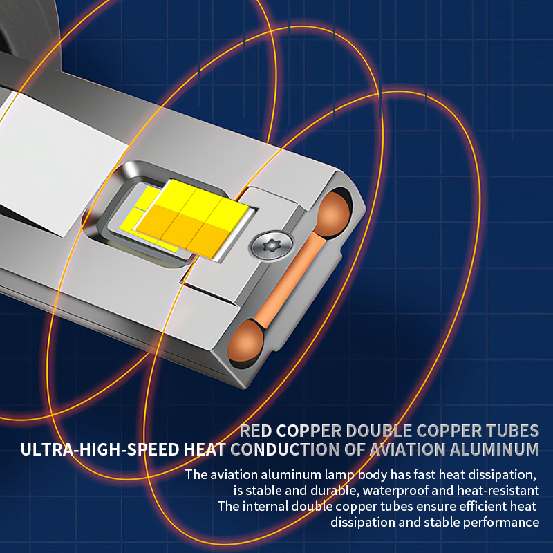 V33 Series | 120W 13000LM 8000K 6000K 3000K Tri-Color LED Headlight Bulbs for Car