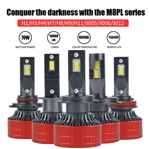 M8PL Series / Super Bright 140W 14000LM LED Headlight Bulb OEM/ODM