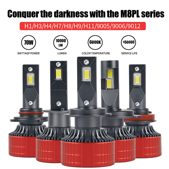 M8PL Series / Super Bright 140W 14000LM LED Headlight Bulb OEM/ODM