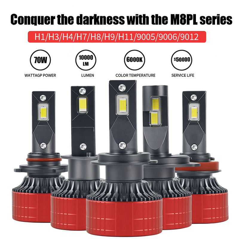 M8PL Series / Super Bright 140W 14000LM LED Headlight Bulb OEM/ODM